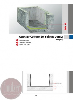 Asansör Çukuru Su Yalıtımı (Negatif)